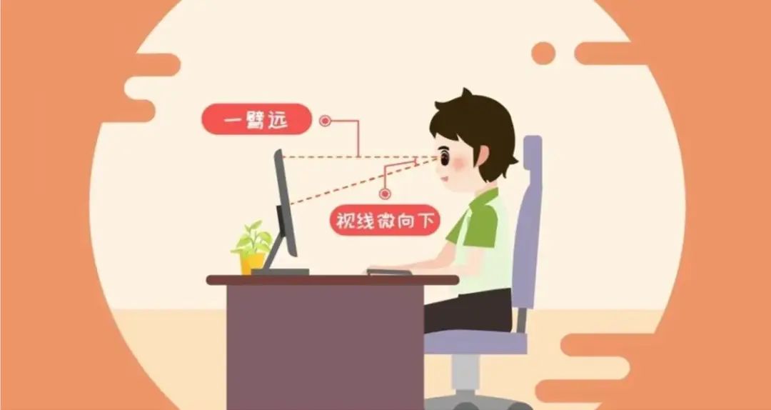 這里有一份上網(wǎng)課的正確姿勢！