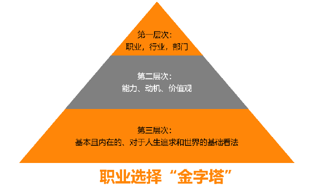 不確定的時(shí)代，企業(yè)如何激勵(lì)員工