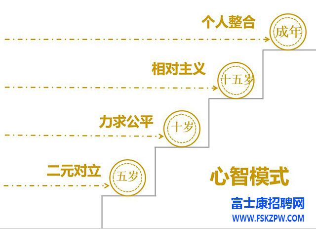 運(yùn)營(yíng)副總的使命結(jié)束后，被擼得只管外發(fā)