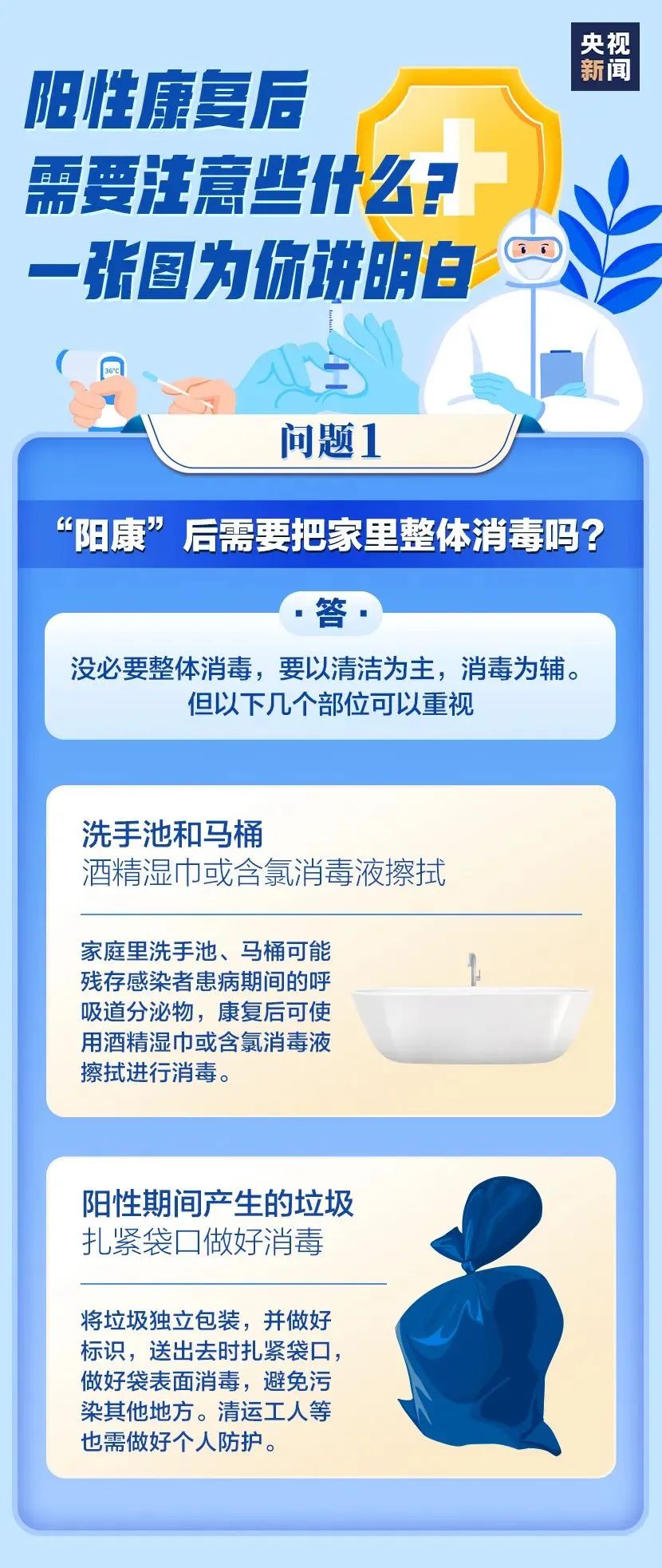 轉(zhuǎn)陰后牙刷口紅要換嗎？剛剛“陽康”可以健身嗎？指南來了
